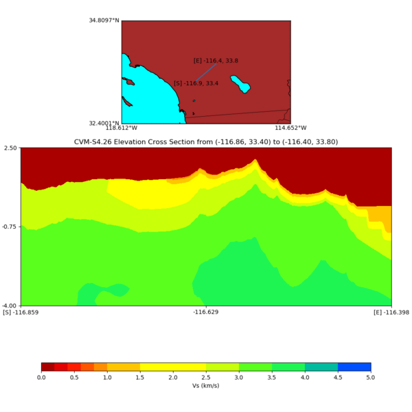 File:Cvms5 nogtl garnervalley elevation cross.png