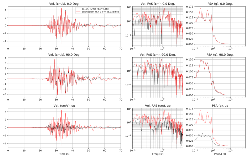 File:FEA 1D awpcs bbp bb.png