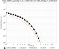 Thumbnail for version as of 20:17, 26 June 2024