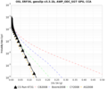 Thumbnail for version as of 03:57, 16 December 2016