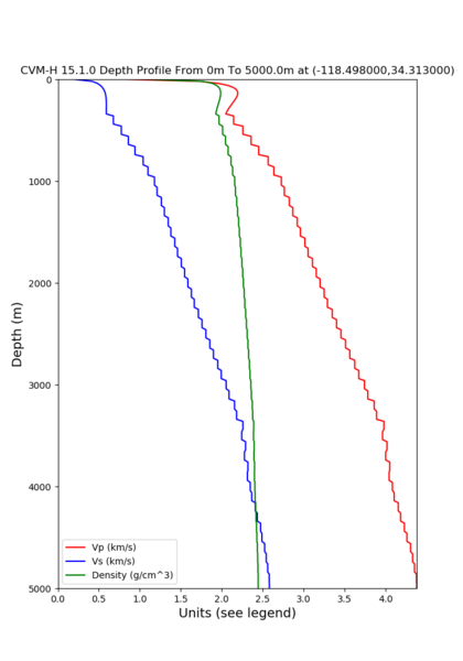 File:8 cvmh GTL.png