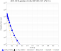 Thumbnail for version as of 03:57, 17 August 2018