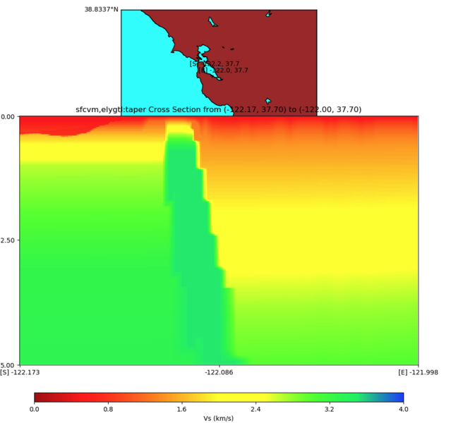 File:Sfcvm v1 yp taper.png
