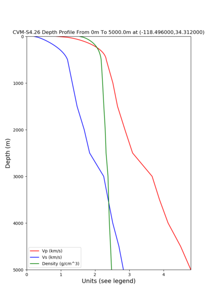 File:9 cvms5 GTL.png