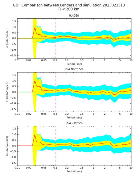 File:CS-GoF-Landers-2 15 real13.png