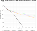 Thumbnail for version as of 17:28, 26 June 2024