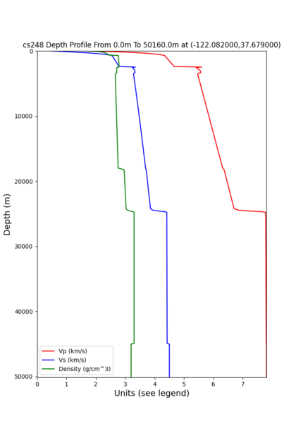 File:Cs248 HAYW.png
