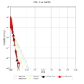 Thumbnail for version as of 17:26, 14 March 2023