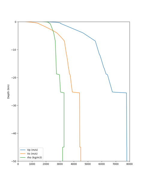 File:CSU1 profile.png