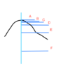 Thumbnail for version as of 00:59, 21 February 2019