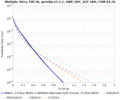 Thumbnail for version as of 19:34, 7 December 2022