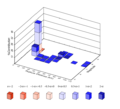 Thumbnail for version as of 18:05, 23 May 2019