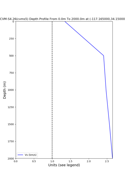 File:BC depth.png