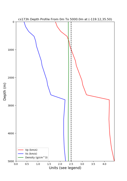 File:Depth cs173h d1.png