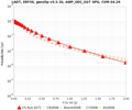Thumbnail for version as of 22:03, 27 October 2015