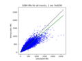Thumbnail for version as of 20:49, 3 July 2024