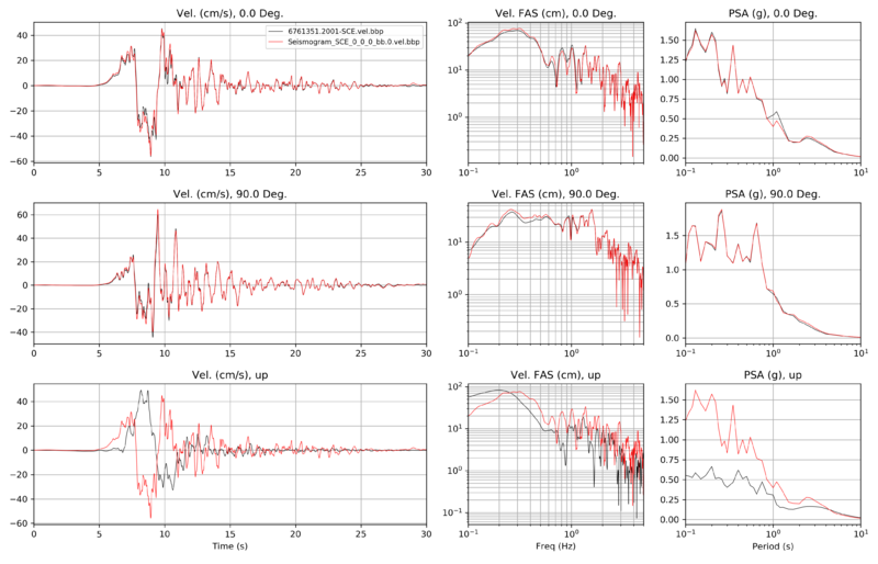 File:SCE 1D awpcs bbp bb.png