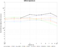 Thumbnail for version as of 16:41, 3 November 2014