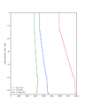 Thumbnail for version as of 16:44, 1 May 2024