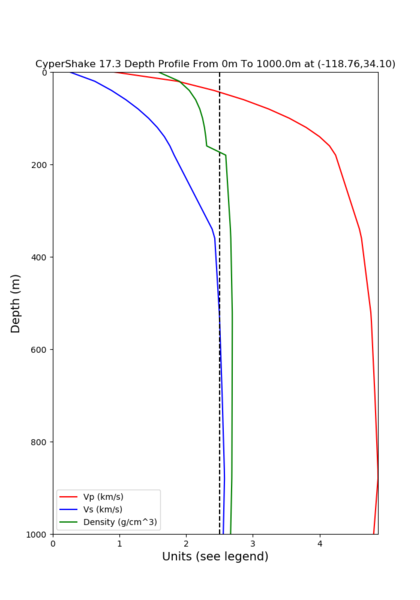 File:Depth GTL2 cs173 d2.png