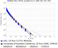 Thumbnail for version as of 14:33, 12 July 2026