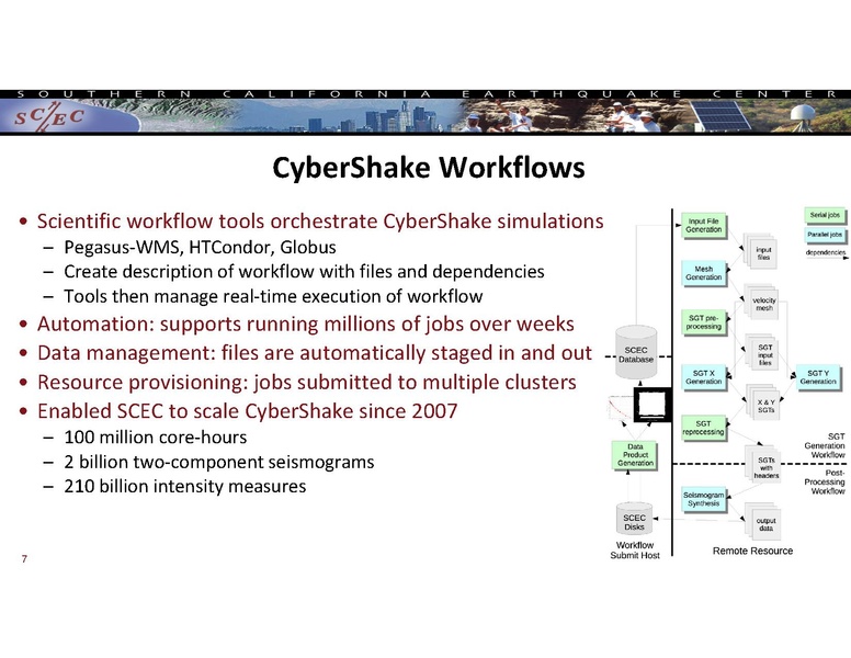 File:2017 SCEC AM CyberShake.pdf