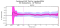 Thumbnail for version as of 04:29, 31 August 2023