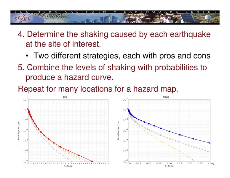 File:2014 IHPCSS seismology.pdf