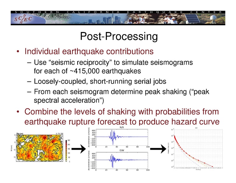 File:2014 IHPCSS seismology.pdf