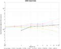 Thumbnail for version as of 16:40, 3 November 2014