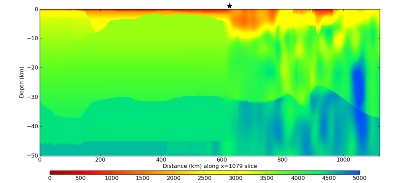 File:Vert plot s975 bayAreaTiling 1079x.png