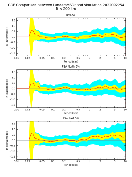 File:BBP-GoF-Landers-9 22 real54.png