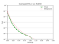 Thumbnail for version as of 19:15, 21 June 2024