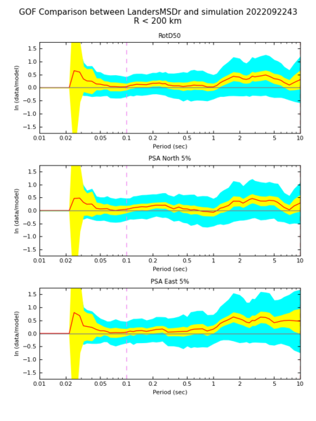 File:BBP-GoF-Landers-9 22 real43.png