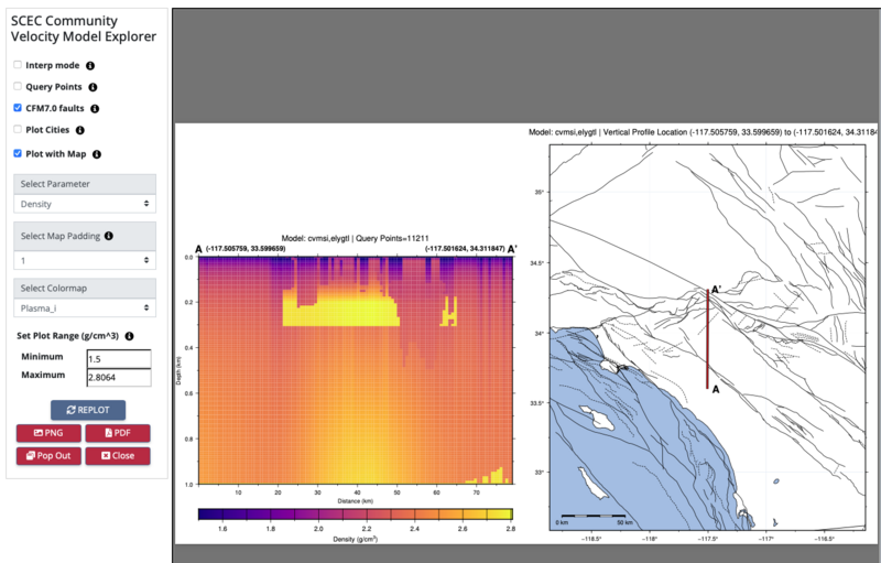 File:Cvmsi density taper z1000-200-700-1500.png