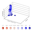 Thumbnail for version as of 18:05, 23 May 2019