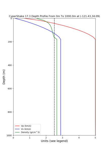 File:Depth GTL2 cs173 d3.png