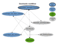 Thumbnail for version as of 18:29, 28 February 2018