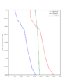 Thumbnail for version as of 19:04, 12 October 2022