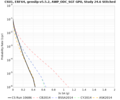 Thumbnail for version as of 18:17, 25 June 2024