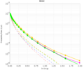 Thumbnail for version as of 20:25, 1 April 2013