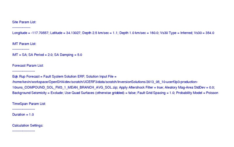 File:GMPE s541 curves.pdf