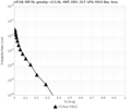 Thumbnail for version as of 17:44, 12 June 2018