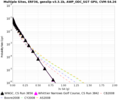 Thumbnail for version as of 23:24, 25 February 2015
