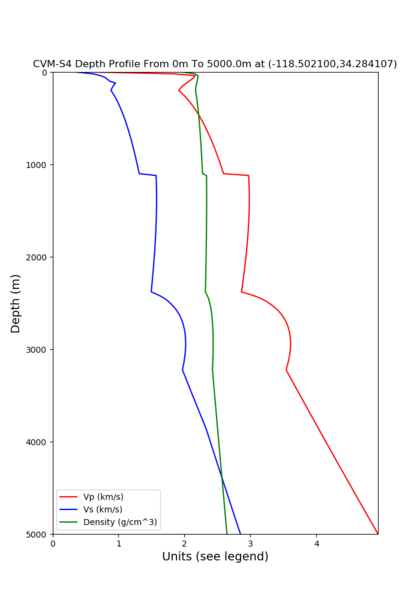 File:4 cvms.png
