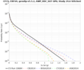 Thumbnail for version as of 18:14, 25 June 2024
