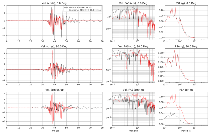 File:SBG 1D awpcs bbp bb.png