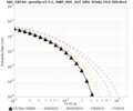 Thumbnail for version as of 20:14, 26 June 2024