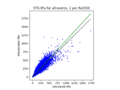 Thumbnail for version as of 20:51, 3 July 2024