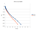 Thumbnail for version as of 20:35, 2 November 2022